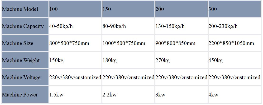 pillow  filling machine.jpg